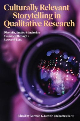  Theorizing Qualitative Inquiry: A Journey into Understanding Social Realities - Unveiling the Tapestry of Human Experience through Meticulous Observation and Insight