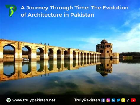  Concrete Futures: A Journey Through Pakistan's Architectural Evolution!